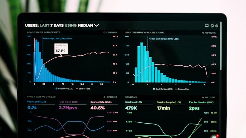 5 Steps to Successful Digital Transformation for SMEs