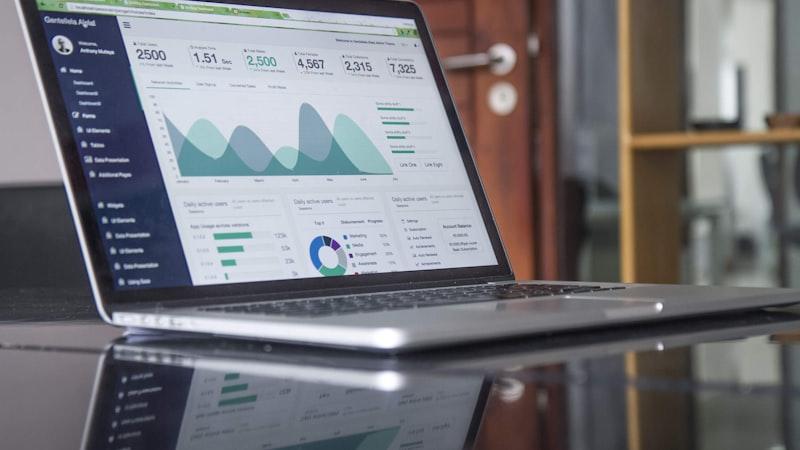 Measuring ROI from Digital Transformation: Key Metrics