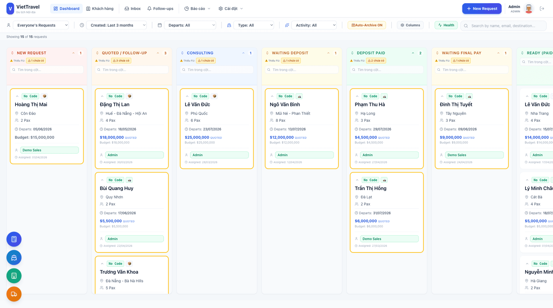 THFlow Kanban Board